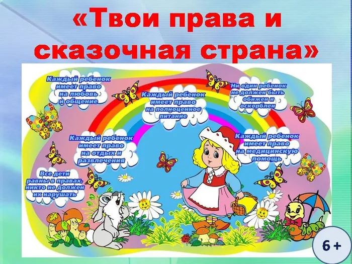 твои права